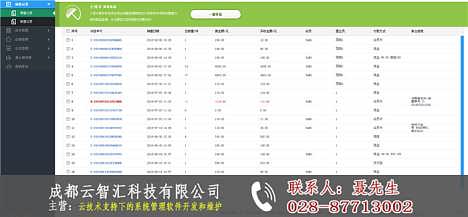 優(yōu)潮匯銷售管理軟件 賦能企業(yè)銷售管理，驅(qū)動(dòng)業(yè)績(jī)?cè)鲩L(zhǎng)
